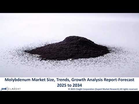Molybdenum Market Outlook Industry Trends &amp; Growth 2025-2034