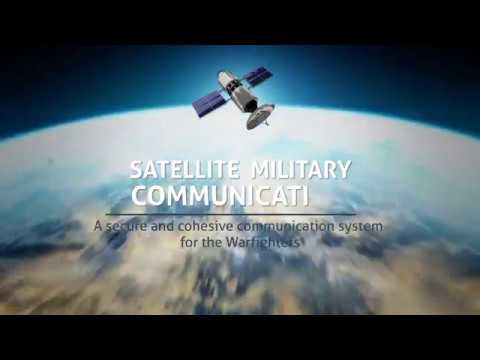 Military Communications Market